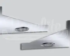 EXTENSION PANELS
