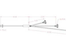 Wire Harnesses 1