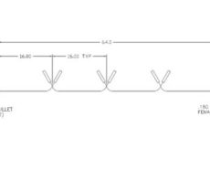 Wire Harnesses 1