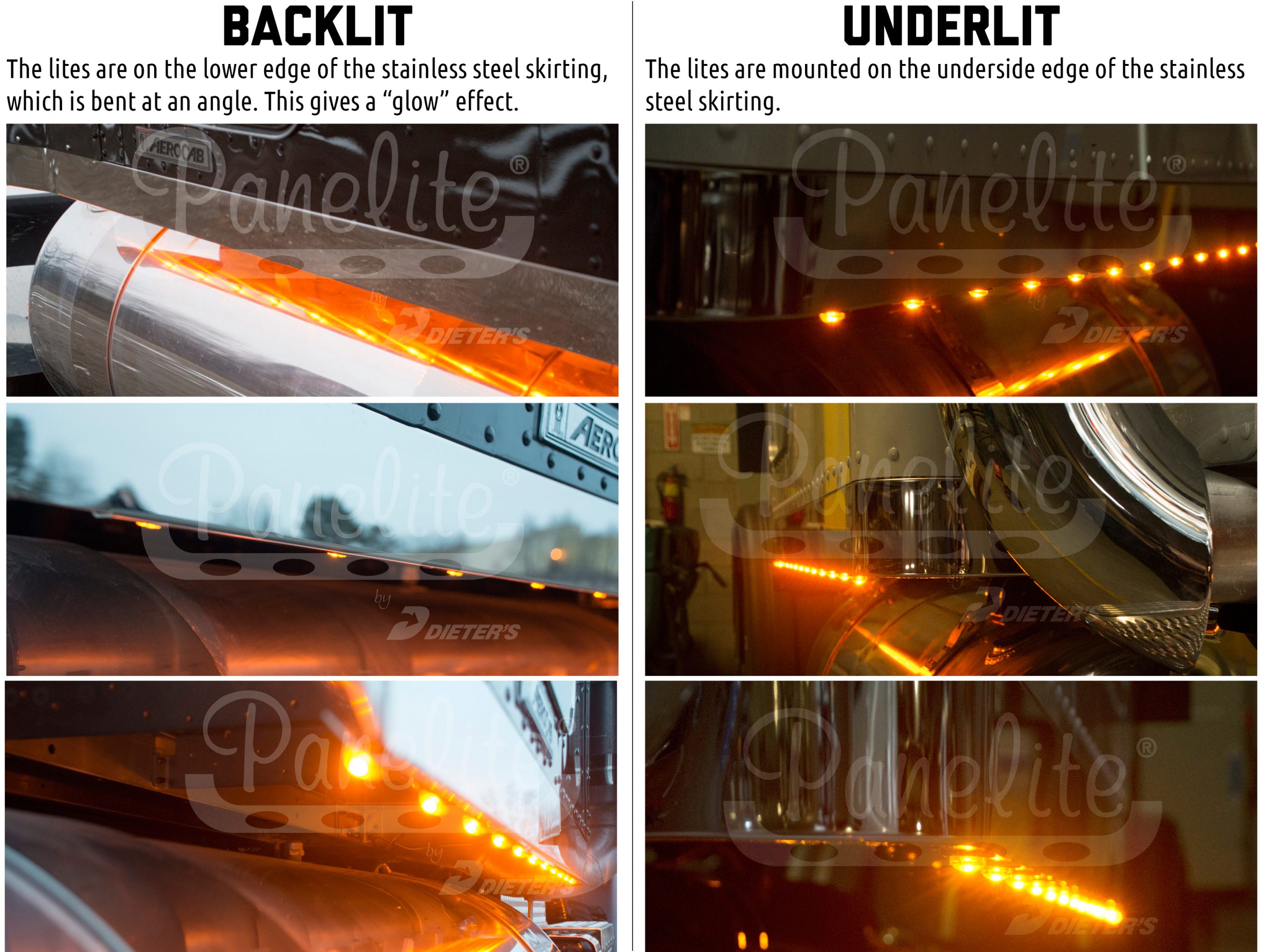 BACKLIT VS. UNDERLIT Imagen